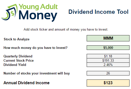 3M Dividend Analysis Tool