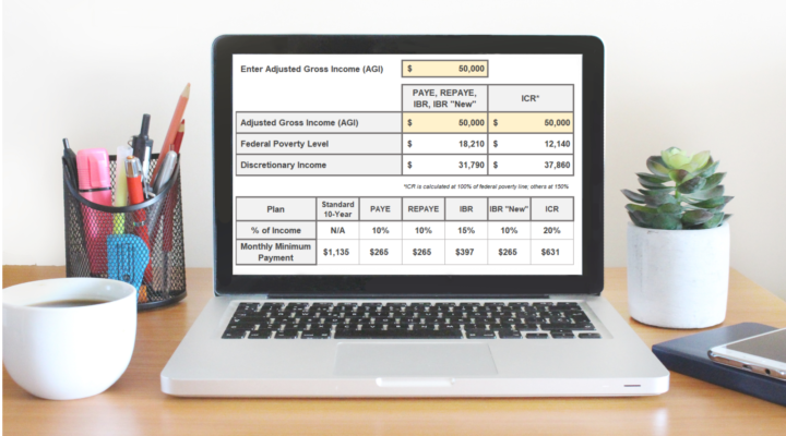 How to Track Your Student Loans in a Spreadsheet