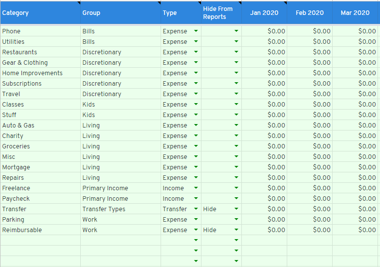 Tiller Category Tab Setup