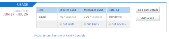 Walmart Family Mobile Usage