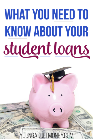 If you're a college grad, more likely than not you have student loans. Here's everything you need to know about your student loans plus a totally FREE Download to organize your student loans.