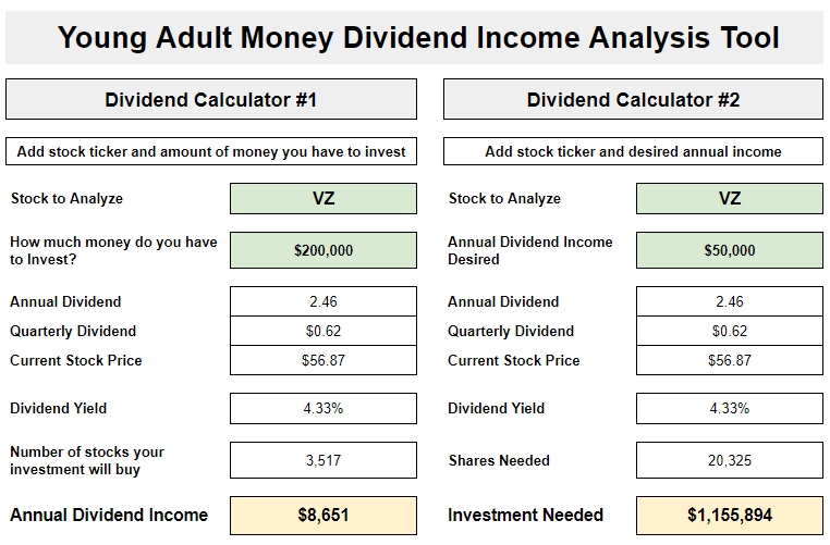 Young Adult Money Dividend Income Analysis Tool